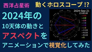 【西洋占星術】 2024年の１０天体の動きを可視化【アスペクト】