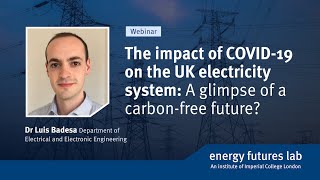 Webinar: The impact of COVID-19 on the UK electricity system: A glimpse of a carbon-free future?