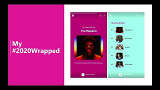 Spotify Wrapped campaign analysis