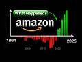 Amazon Is Suddenly Extremely Profitable For The First Time