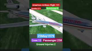 American Airlines Flight 191# crash#animation #short #video #viral