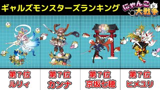 ギャルズモンスターズ当たりキャラランキング!!【にゃんこ大戦争 / The Battle Cats】