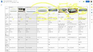 [크리컷] 지금까지 출시된 익스플로어, 메이커, 조이 전 기종 비교