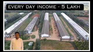 Every day income- 5Lakh || 60 Acres poultry farm sale