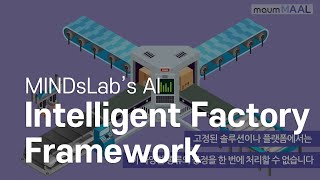 MINDs Lab's AI Intelligent Factory Framework _ maum MAAL