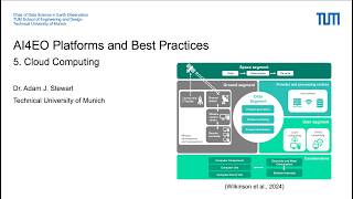 Lecture 5: Cloud Computing