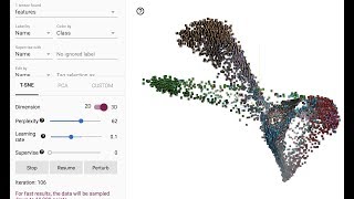 Tensorboard tutorial (MNIST)