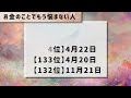 【お金のことでもう悩まない誕生日ランキング】366日誕生日占い 運気アップの引き寄せbgm 開運 誕生日占い