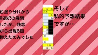 分布表数字から6個的中でした、惜しい‼️ ロト7第366回結果と次回367回分布表をアップ