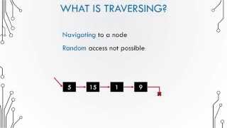 Basic Data Structures 4.3 - Traversing a linked list