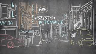 Świat w przyszłości - 5 innowacji, które zmienią nasze życie - Wszystko w temacie