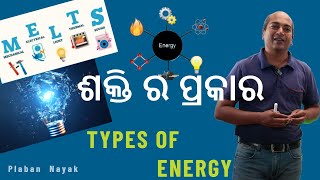 Types of Energy || ଶକ୍ତି ର ପ୍ରକାର #My Kids Paper #Educational Video #Plaban Nayak