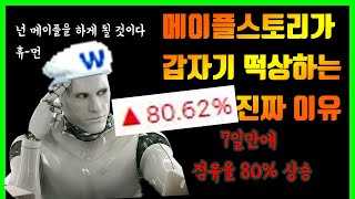 메이플스토리 지금 시작 안하면 후회합니다. 운영진의 미친 설계 [라이즈 이벤트]