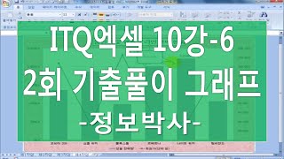 [ITQ엑셀3기 10강-6]ITQ엑셀 2회 기출문제 실전풀이 [제4작업] 그래프