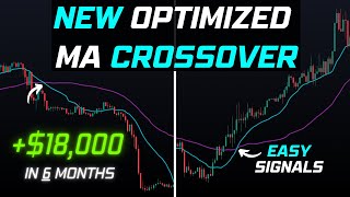 NEW SMART Moving Average Crossover Trading Strategy (Tested 1,000 Times)│Testing YOUR Strategies