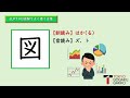 【tgg動画留学】jlpt n3読解でよく使う言葉「合図」