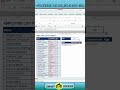 Excel FILTER Function with Dropdown List.   #excelformulas #dropdownlist  #excel #exceltips