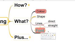 MindMapper Tutorial - Formatting Topics