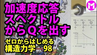 98　加速度応答スペクトルからＱを出す　【構力マラソン】ゼロからはじめる構造力学