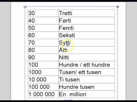 Hvordan Skrive Tall/siffer Med Bokstaver (1/2) - YouTube