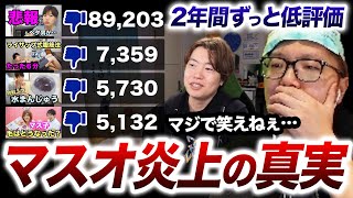 【誹謗中傷】炎上から10年間叩かれ続けたマスオを見て笑えないヒカキン…【胸糞】