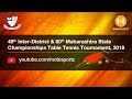 Deepit(THN) Vs Regan(AI) Jr.Boys Final-Maharashtra State Championship Table Tennis 2018