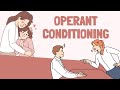 WHAT IS SKINNER'S OPERANT CONDITIONING Rewards & Punishment Schedules of reinforcement CTET/KVS/DSSB