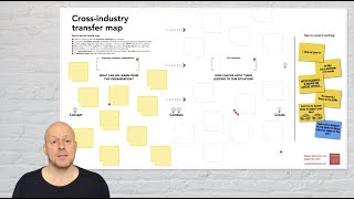 Cross-industry innovation - Transfer Map - instruction video [TOOL]