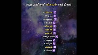 நட்சத்திரங்களின் இணக்கம்: இராசி அடையாள ஜாதகப் பயன்பாட்டில் இசைக்கலைஞராக இருங்கள்