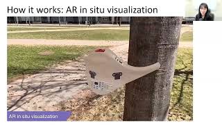 SensorViz: Visualizing Sensor Data Across Different Stages of Prototyping Interactive Objects