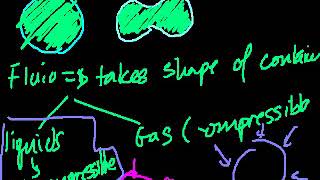 Pressure and Pascal's principle part 1 Fluids Physics Khan Academy