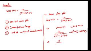 nyquist example 1