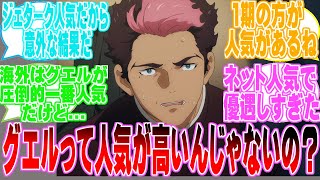 驚愕！グエルって人気だと思ってた⁉GEMの視聴者数ポイントより推測に対するネットのネット民達の反応集！！