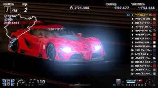 【GT6】 FT1 スーパークラス ニュルブルクリンク24min