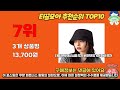 2023년 이거 강력추천 버킷햇 추천순위 top10 가격 후기 평점 비교