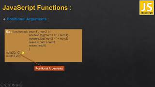 30 JavaScript Positional Arguments