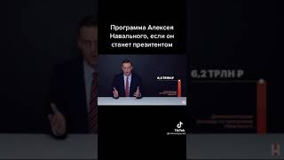 навальный баллотируется в президенты