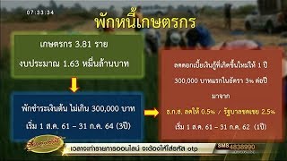 คลังเสนอพักหนี้เกษตรกร 3 ปี วงเงิน 1.63 หมื่นล้าน