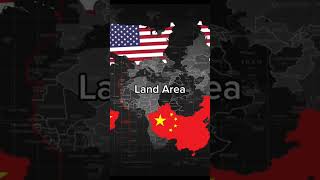 USA Vs China comparison competition 2024#youtubeipl 2024