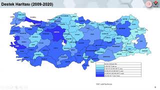 ARDEB 1001 Proje Yazma Eğitimi - SOBAG İktisat-İşletme 1