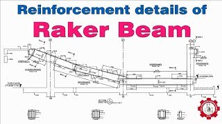 Reinforcement details of Raker Beam