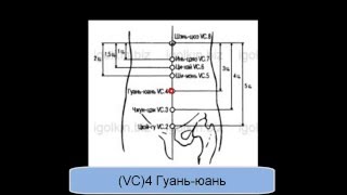 VC4 Гуань-юань