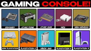 Every Gaming Console Explained in Detail!