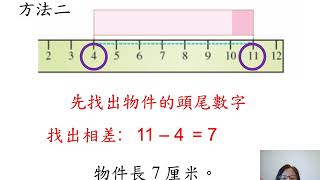 1M3 利用厘米尺來量度