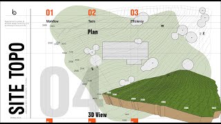 How To Efficiently Create Site Topography | ArchiCAD Beginner Tutorial