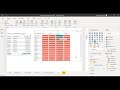 Power BI Tutorial | Data Visualizations - Part 1 | Table | Matrix | Conditional Formatting