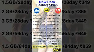 Jio vs vi recharge plan 2025