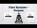 flare system at chemical plant