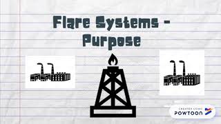 Flare system at chemical plant