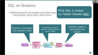 Webinar: Detecting row patterns with Flink SQL - Dawid Wysakowicz